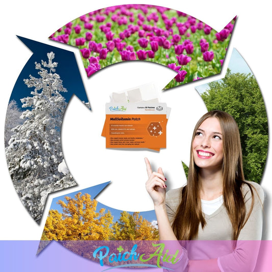 A woman with long hair smiles and points upward, surrounded by seasonal landscapes of snowy trees, blooming flowers, and autumn leaves, with a PatchAid Multivitamin Patch prominently displayed.