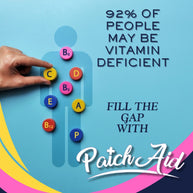 Fill the Gap: Boost Your Health with PatchAid's Vitamin Patches