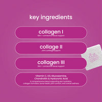 Advanced Collagen Plus Vitamin Patch