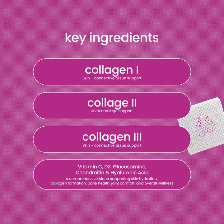 Advanced Collagen Plus Vitamin Patch