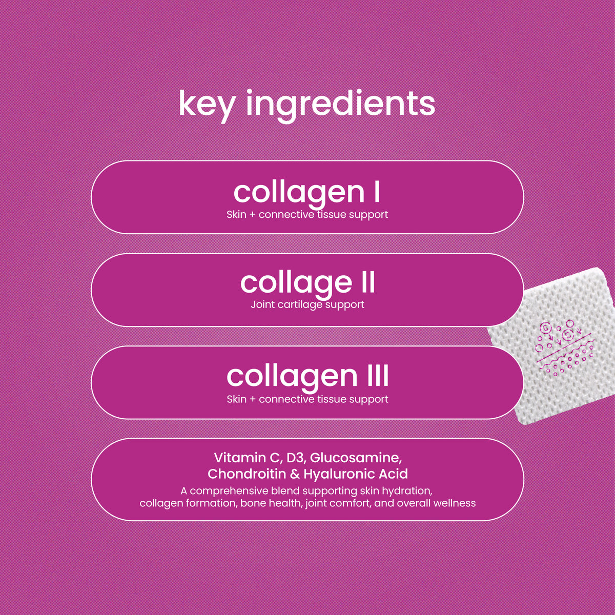 Advanced Collagen Plus Vitamin Patch