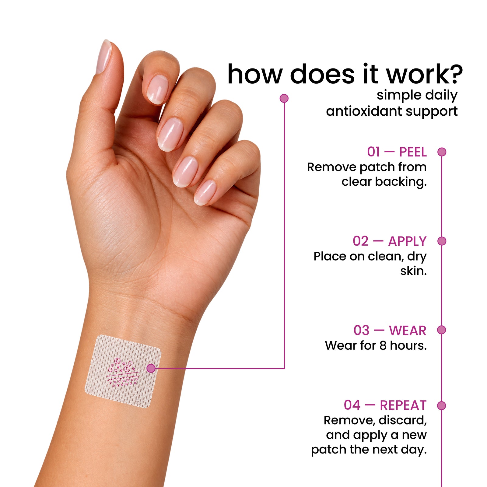 Advanced Collagen Plus Vitamin Patch