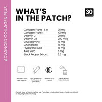 What's in the Advanced Collagen Plus Patches with Collagen Types I, II and III plus vitamins C and D3?