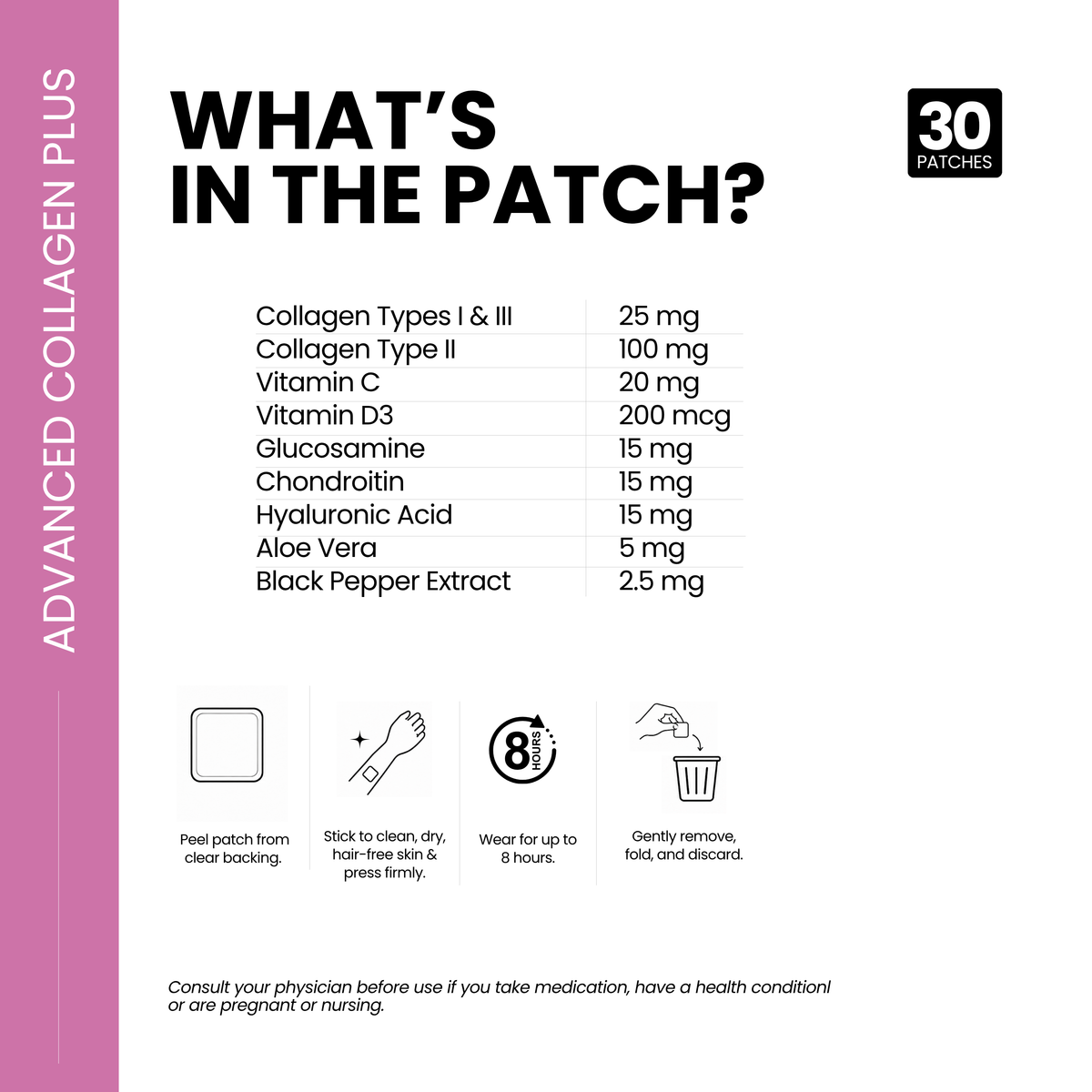 What's in the Advanced Collagen Plus Patches with Collagen Types I, II and III plus vitamins C and D3?
