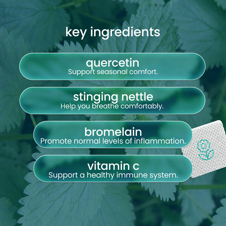 Allergy Plus Patch