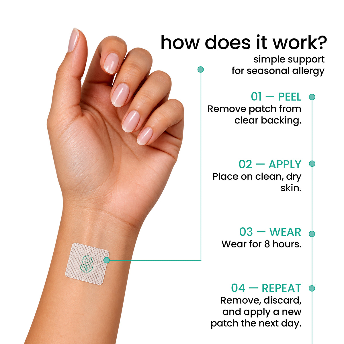 Allergy Plus Patch
