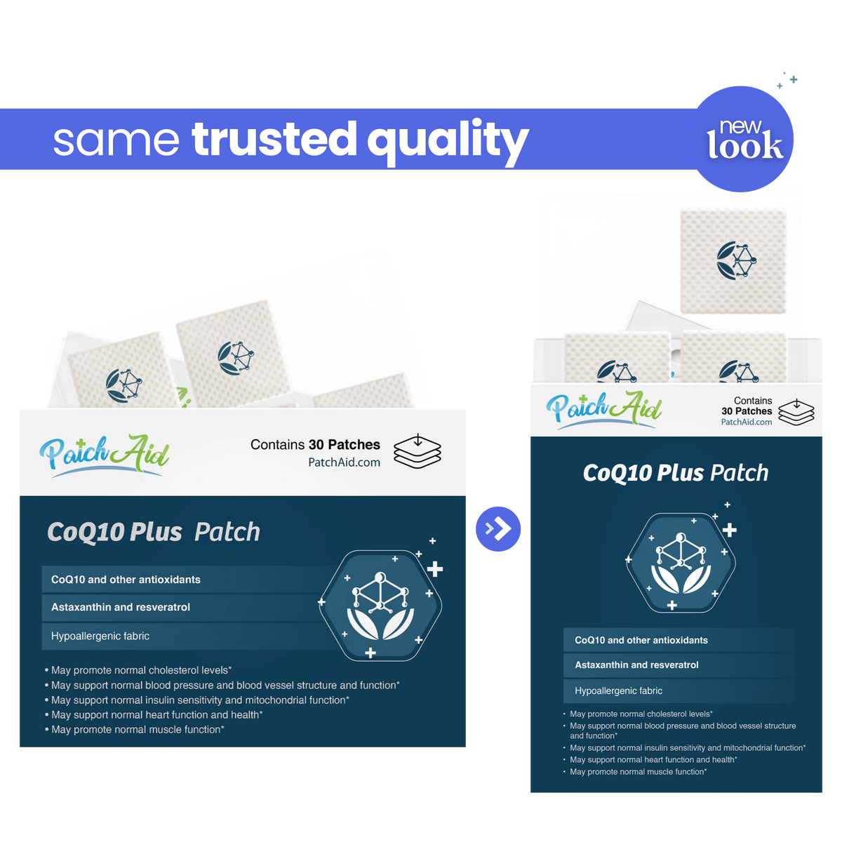 CoQ10 Plus Patch