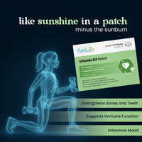 Vitamin D3/Calcium Vitamin Patch