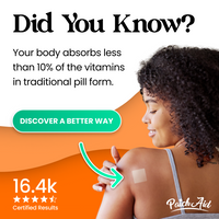 Multivitamin Plus Topical Vitamin Patch