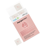 Easy Cycle Patch
