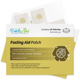 Fasting Aid Patch