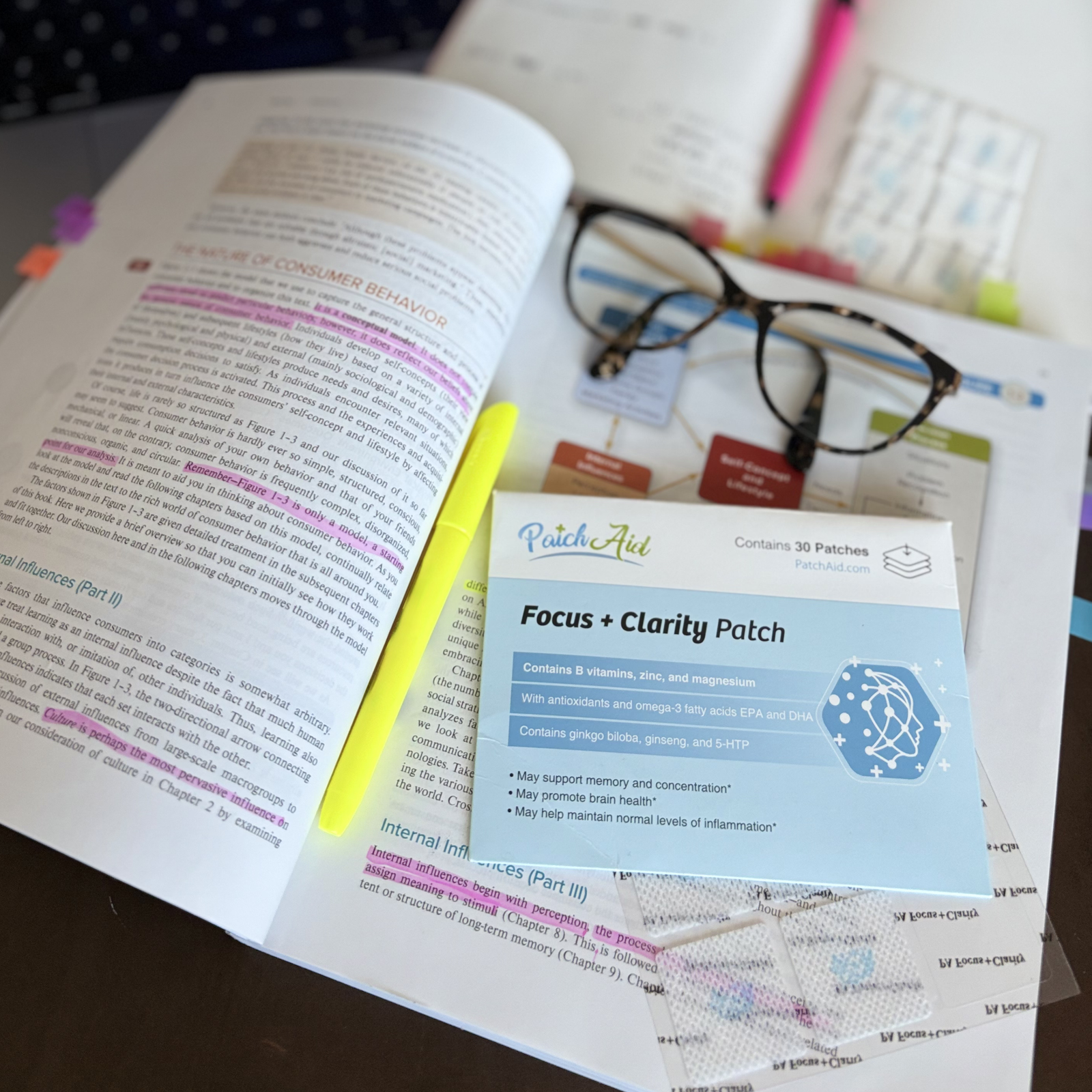 Focus and Clarity Vitamin Patch