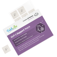 GLP-1 Support Patch