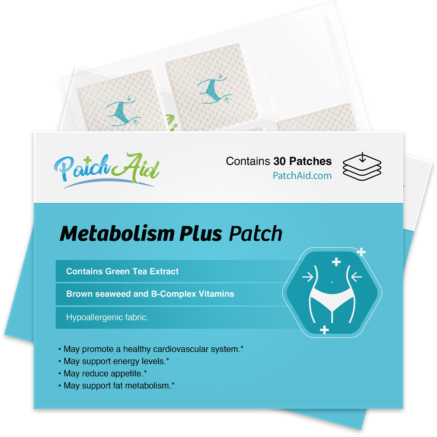Gastric Band Surgery Active Lifestyle Vitamin Patch Pack