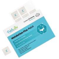 Metabolism Plus Topical Patch