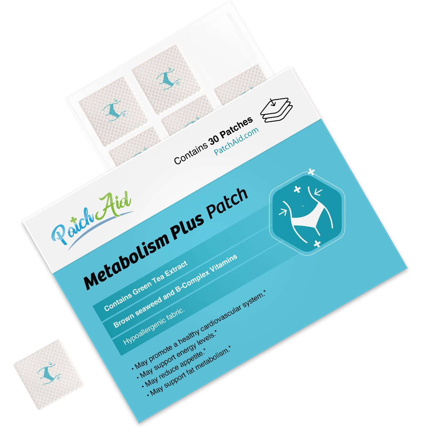 Metabolism Plus Topical Patch