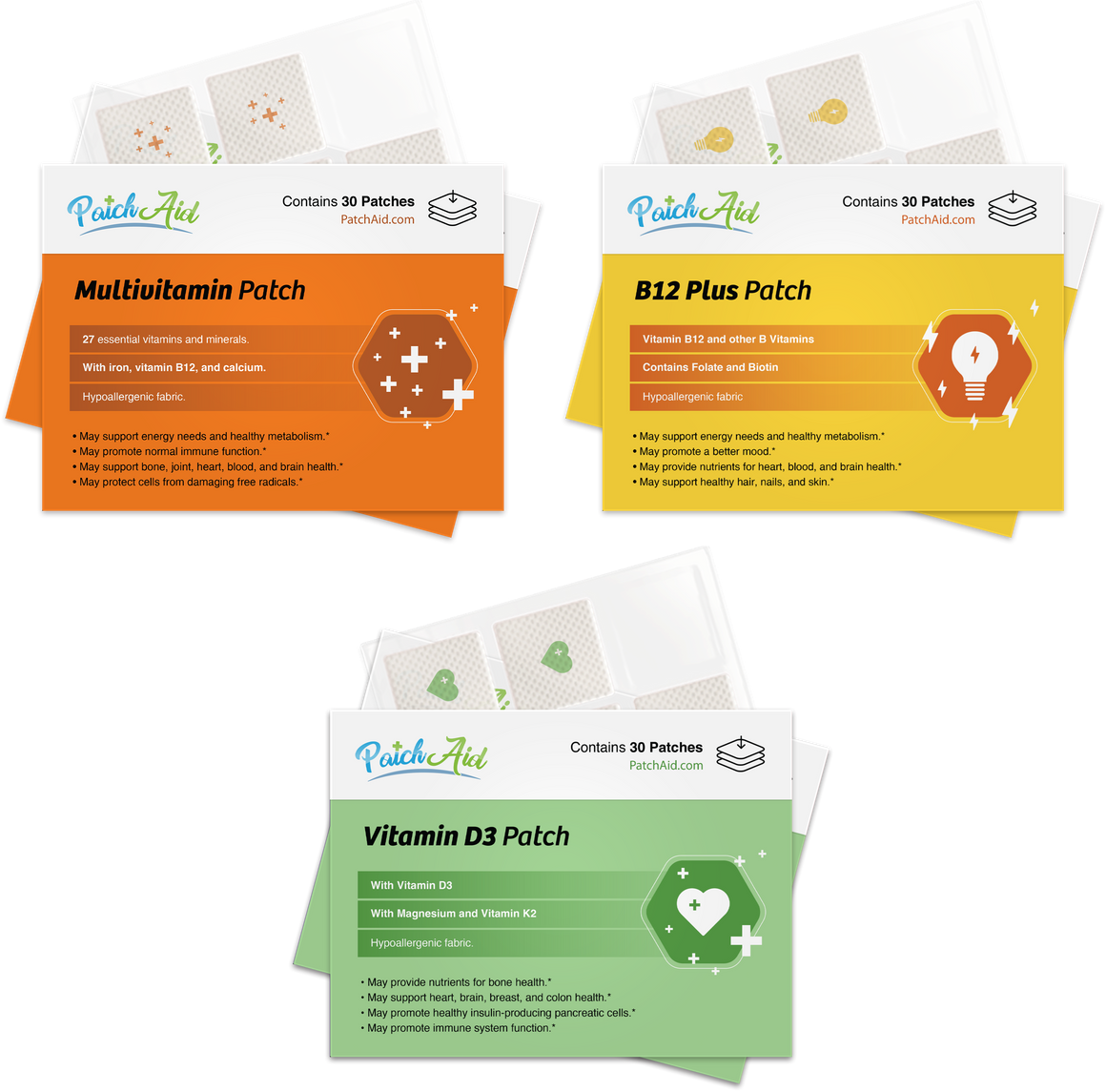 Gastric Sleeve Surgery Vitamin Patch Packs by PatchAid