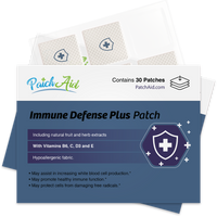 Women’s Health Patch Pack