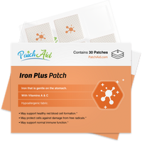 Iron Plus Vitamin Patch