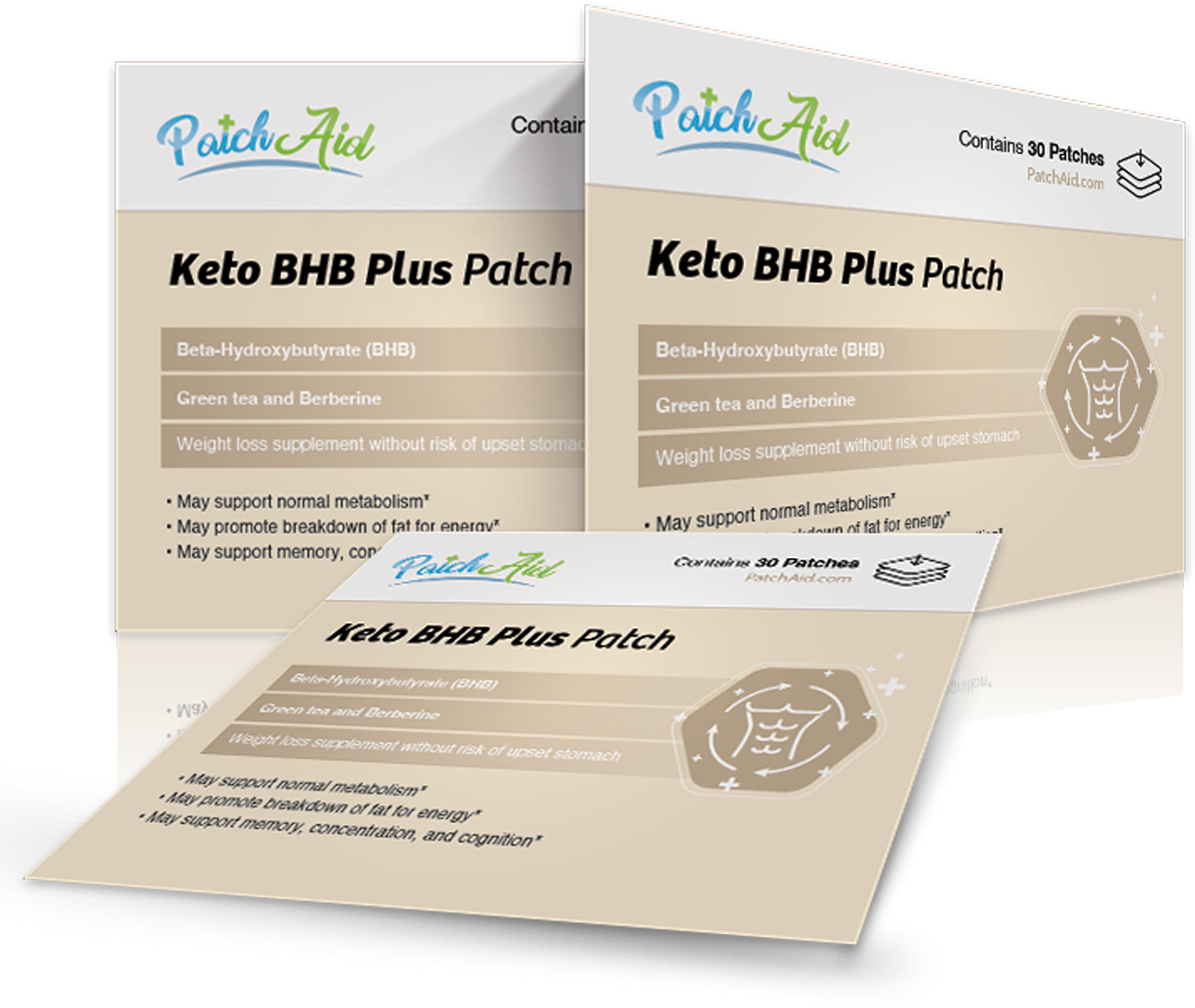 Keto BHB Plus Patch