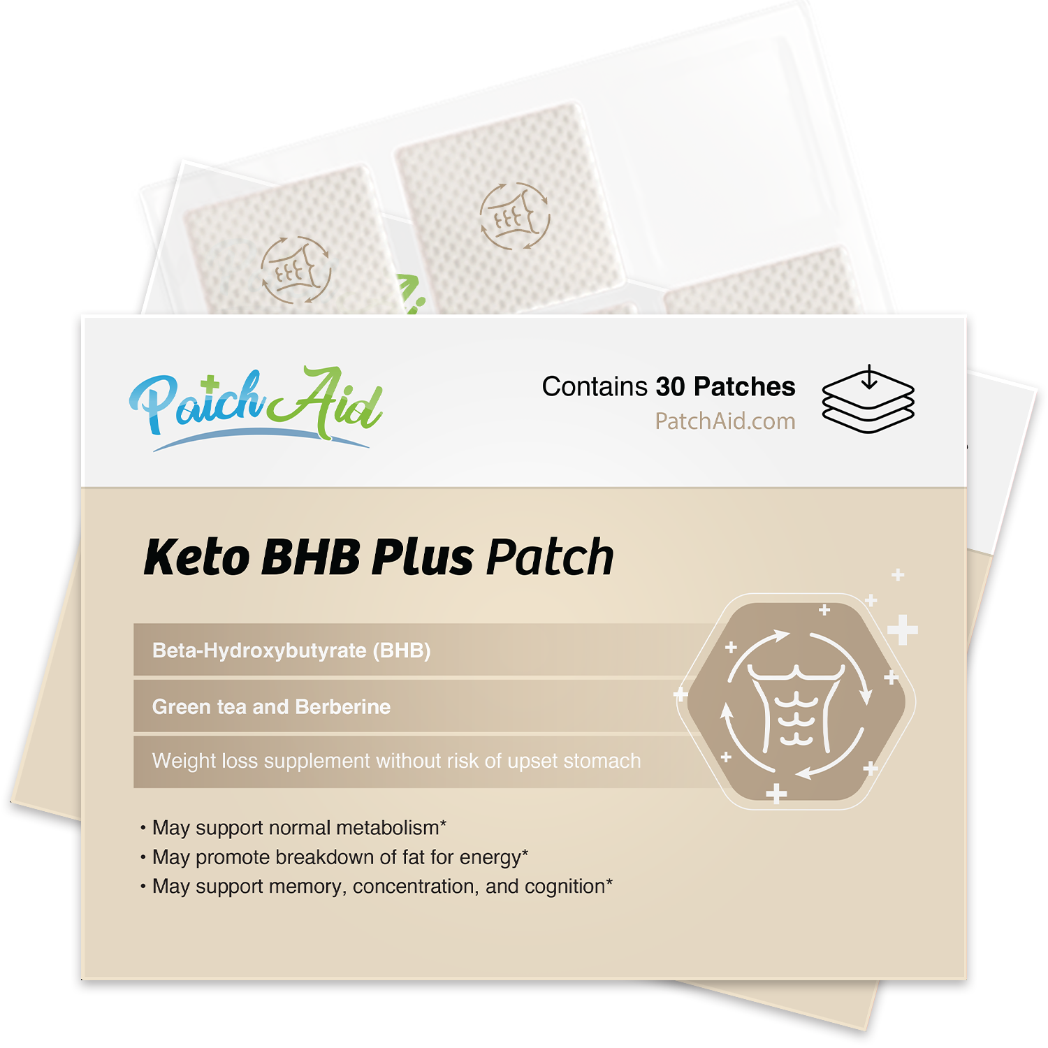 Keto BHB Plus Patch