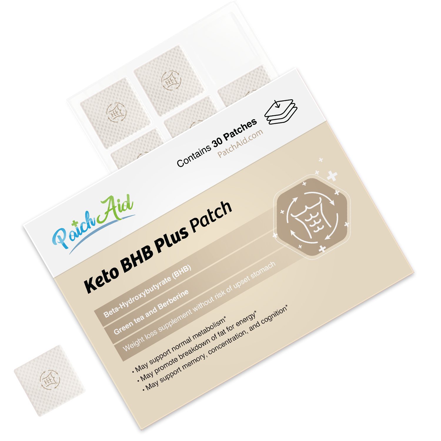 Keto BHB Plus Patch