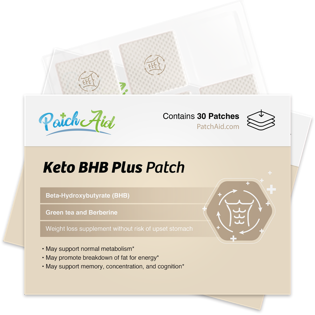 Keto Plus Patch