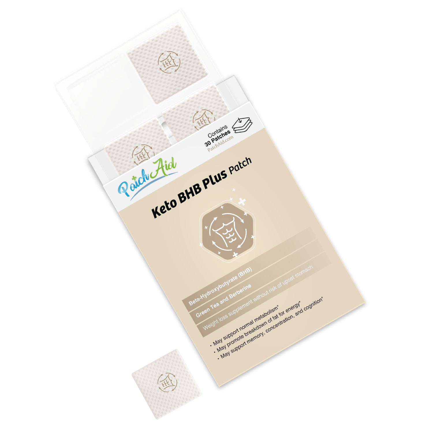 Keto Plus Patch
