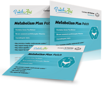 Metabolism Plus Topical Patch