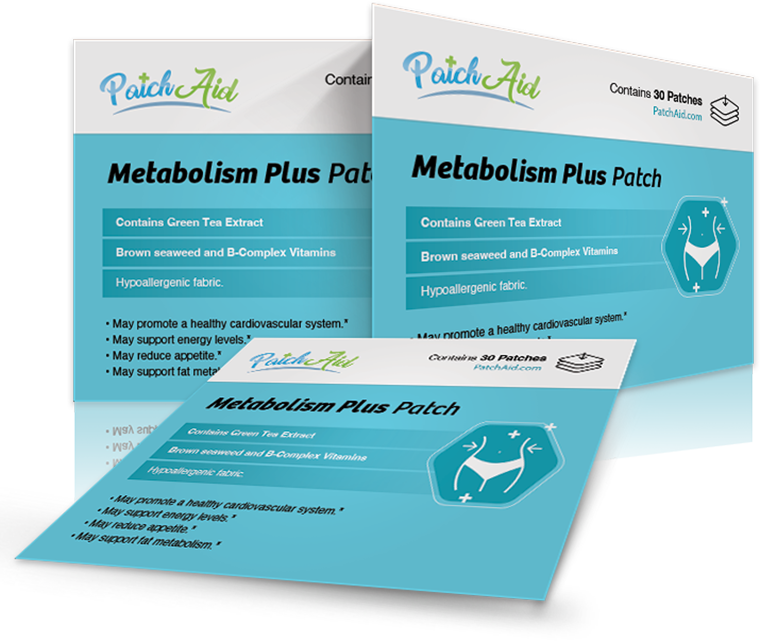 Metabolism Plus Topical Patch