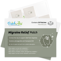 Migraine Relief Patch