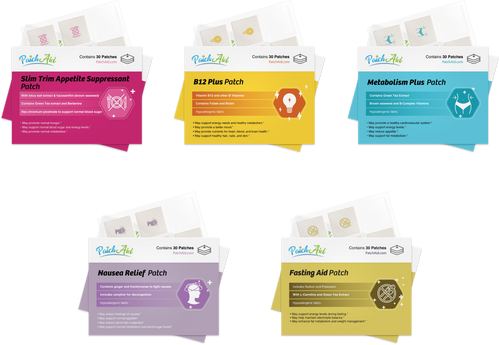 Premium Metabolic Support Patch Pack