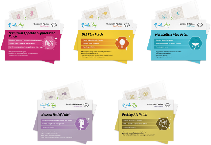 Premium Metabolic Support Patch Pack