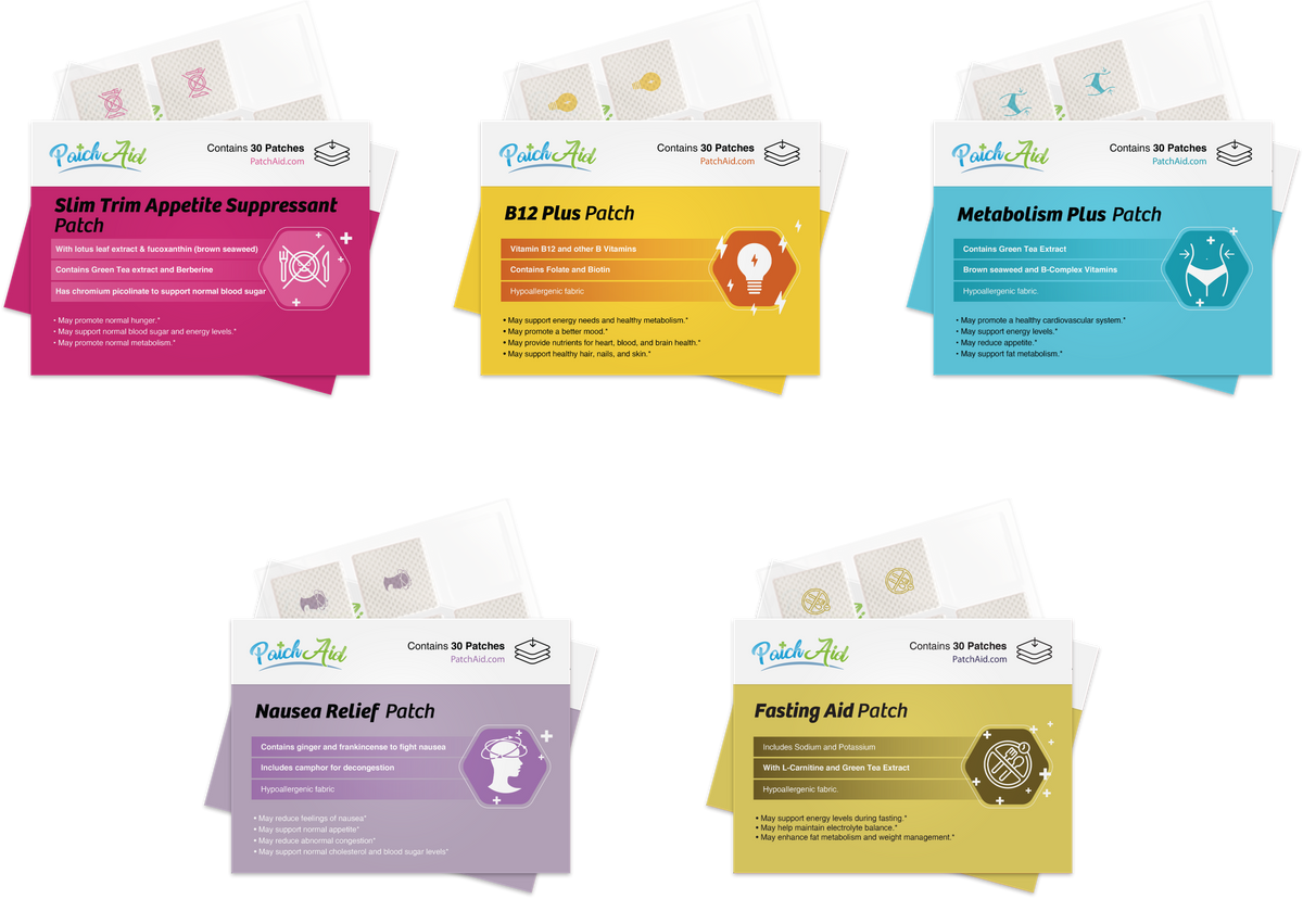 Premium Metabolic Support Patch Pack