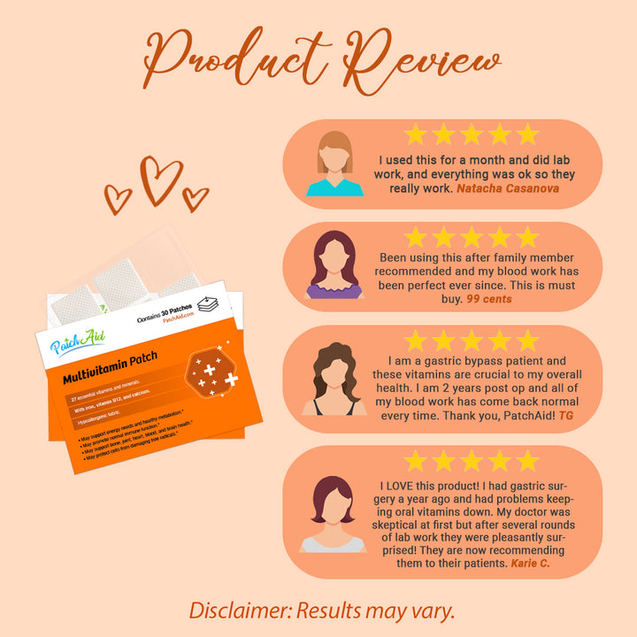 Multivitamin Plus Topical Vitamin Patch