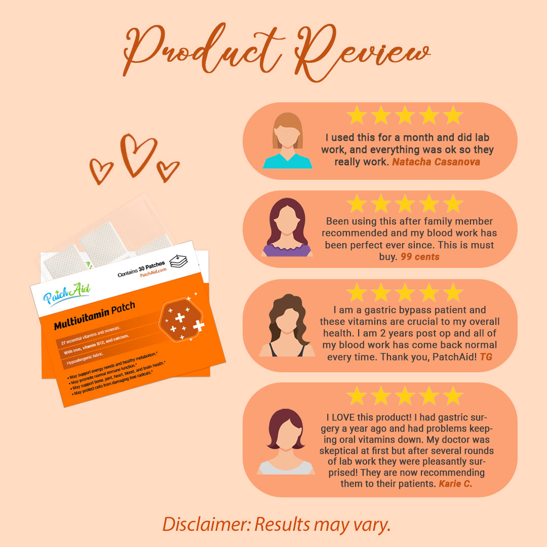 Multivitamin Plus Topical Vitamin Patch
