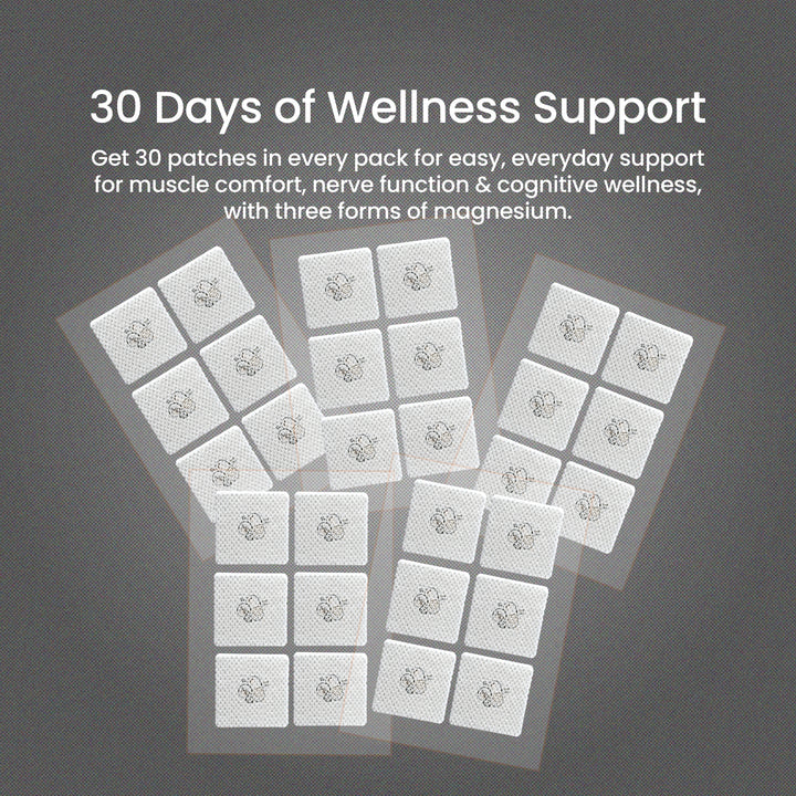 Triple Magnesium Complex Patch - 8-hour wear
