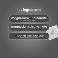 Triple Magnesium Complex Patch - 8-hour wear