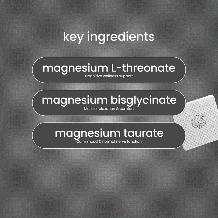 Triple Magnesium Complex Patch - 8-hour wear