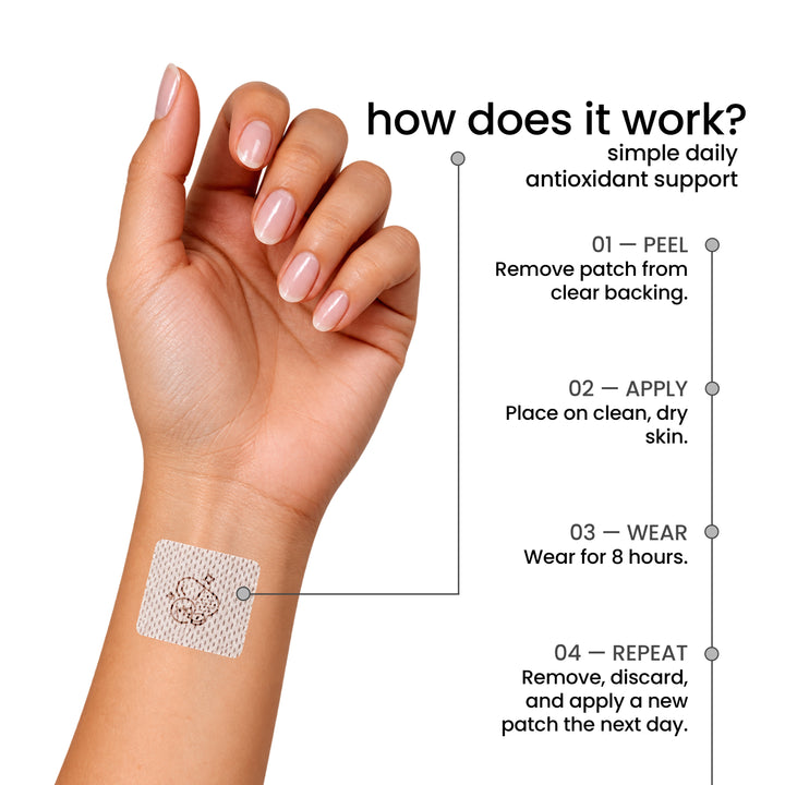Triple Magnesium Complex Patch - 8-hour wear