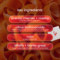 Vitamin C Plus Patch by PatchAid - 8-hour wear