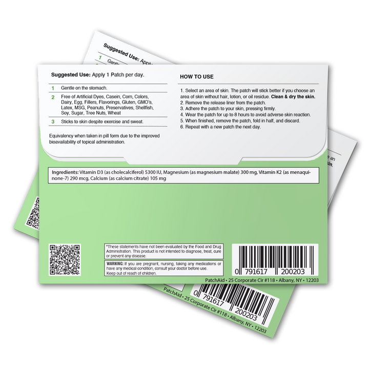 Gastric Sleeve Surgery Complete Vitamin Patch Pack