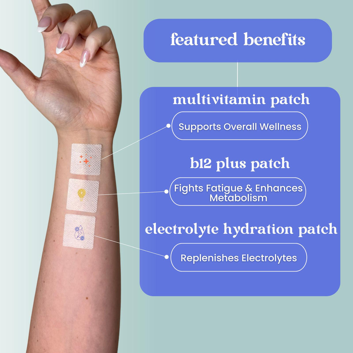 Everyday Patch Bundle