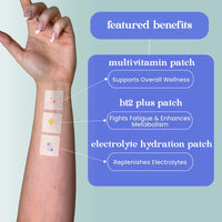 Everyday Patch Bundle
