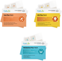 Metabolism and Energy Support Vitamin Patch Pack