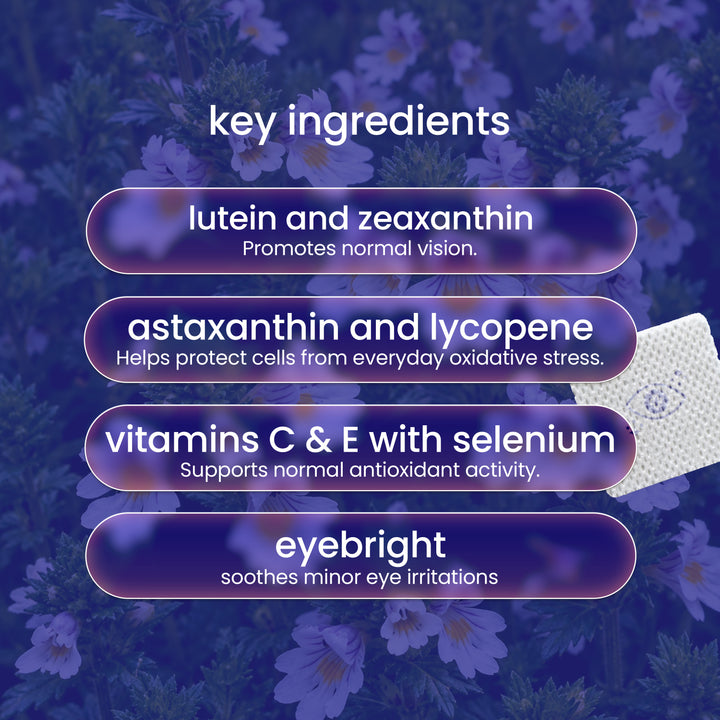 Eye Health Vitamin Patch