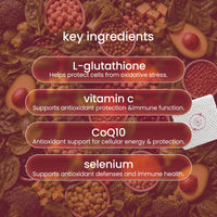 Glutathione Plus Patch