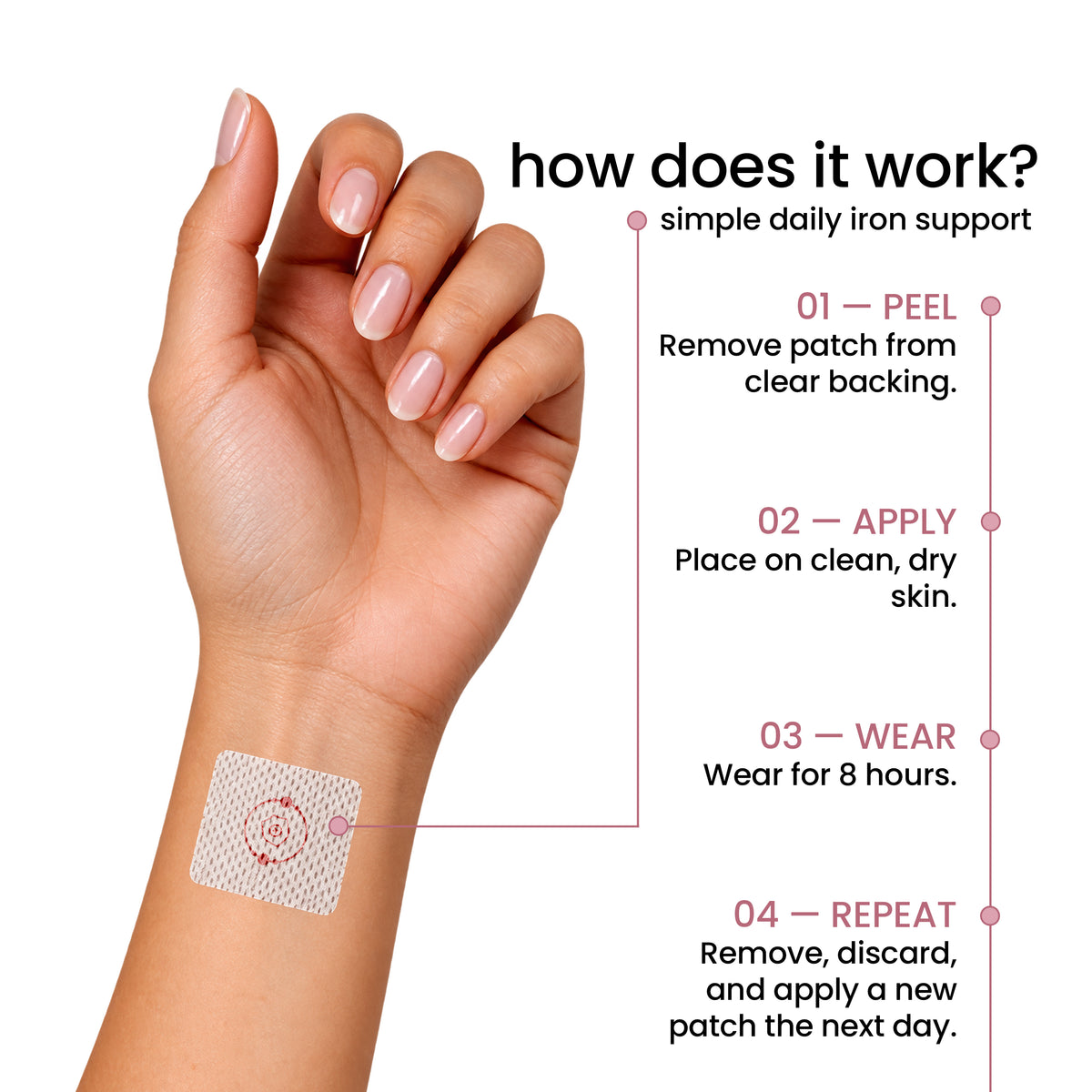 Glutathione Plus Patch
