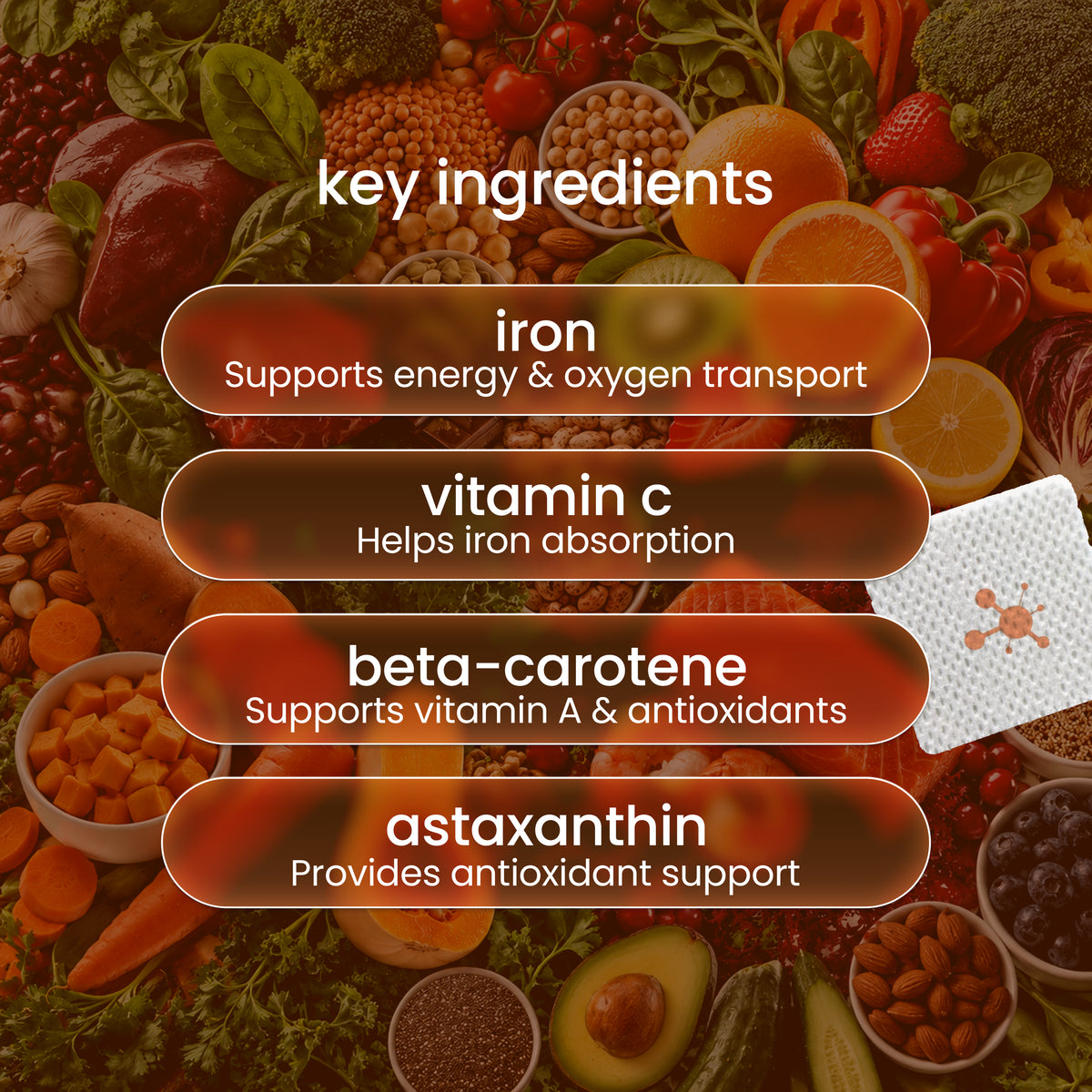 Iron Plus Vitamin Patch