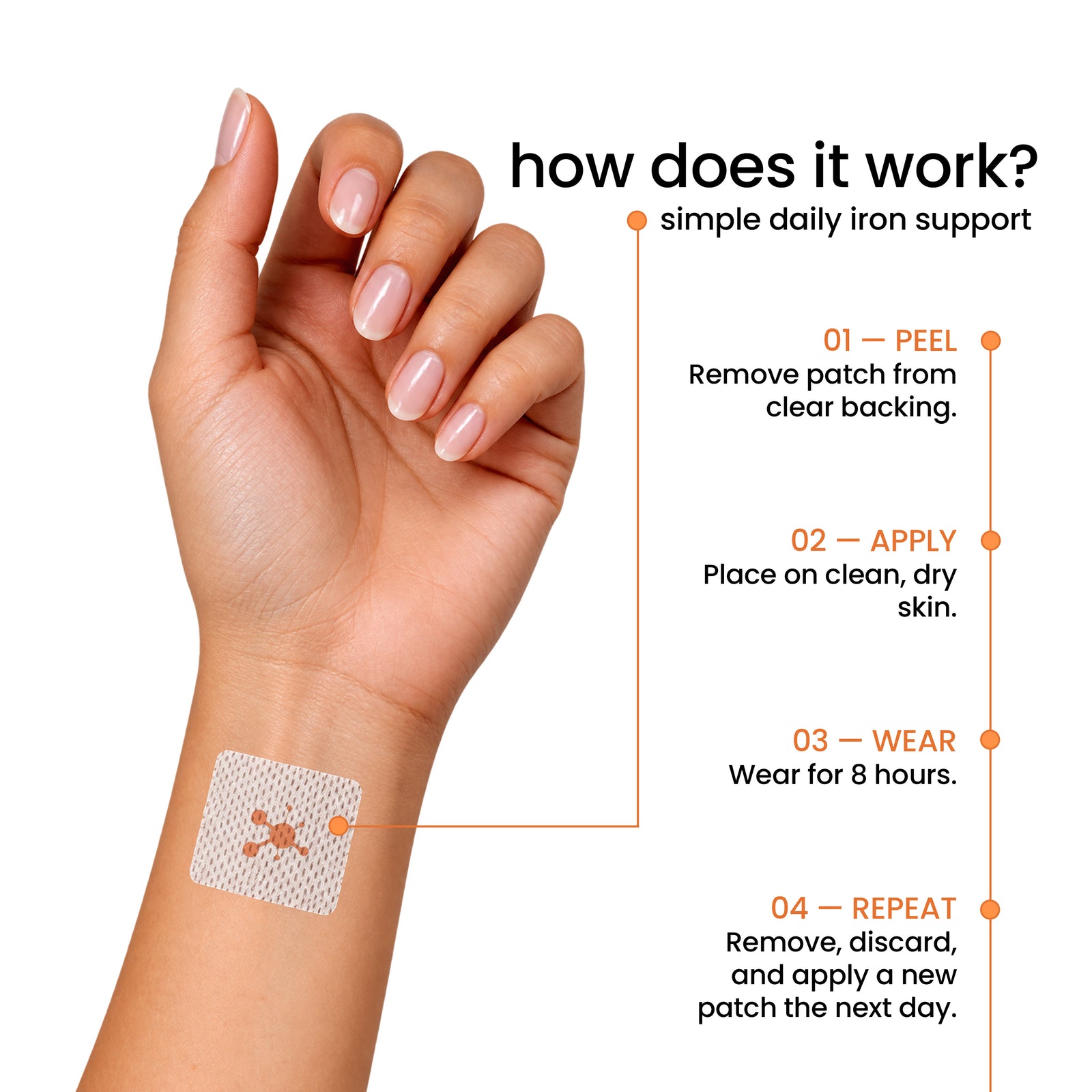 Iron Plus Vitamin Patch